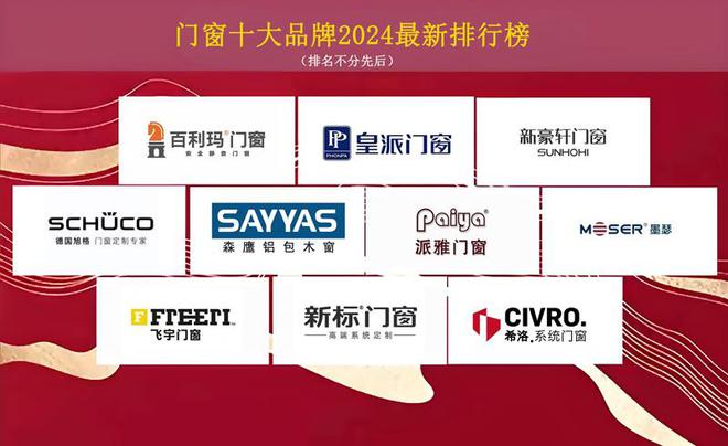 窗十大品牌排行榜出炉（热门品牌）龙8囯际2024年国内知名的门