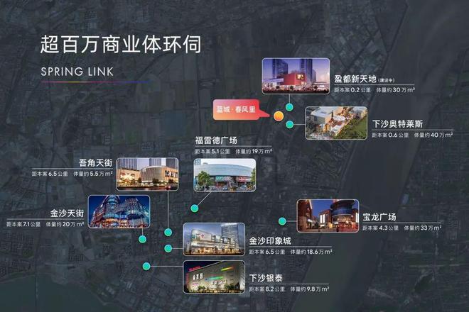 里售楼处电话 -杭州房天下蓝城春风里网站 蓝城春风(图7)